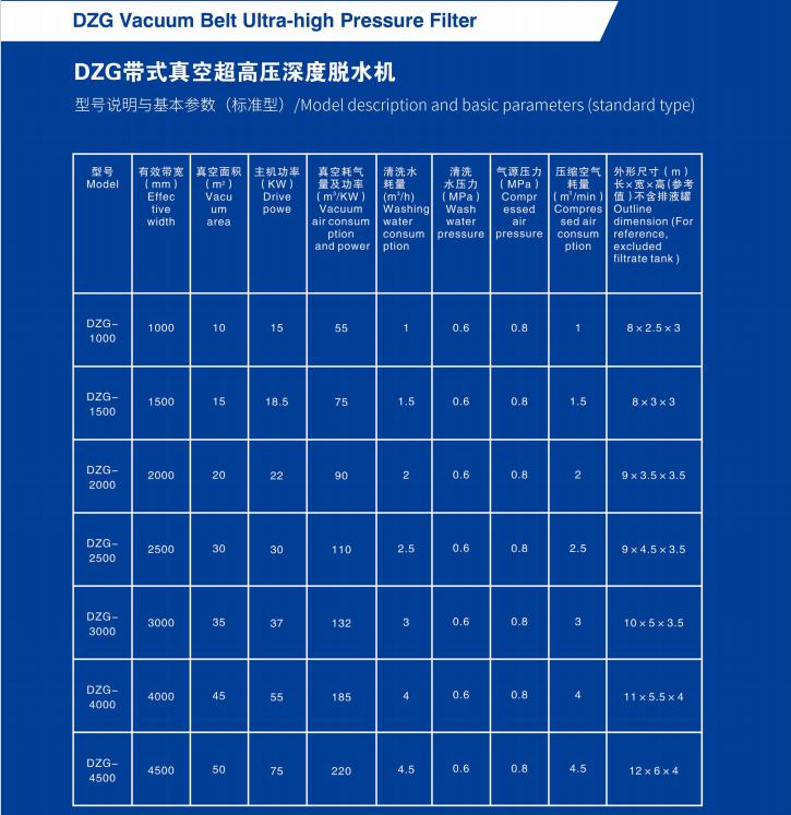 belt-press-wastewater-treatment.jpg