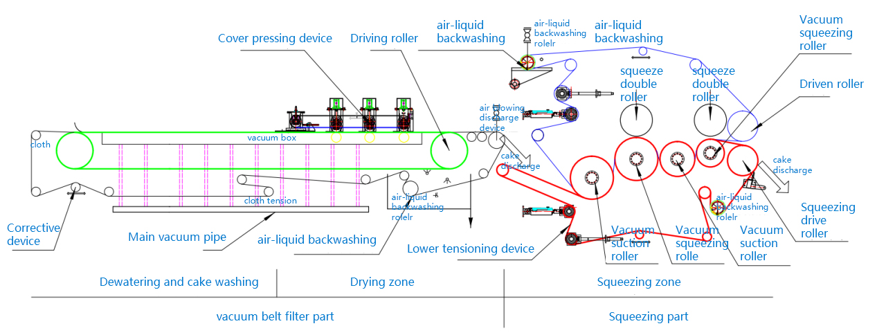 duy-structure.jpg