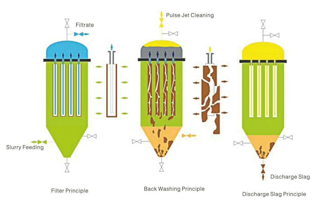 operating-principle-diagram-2.png