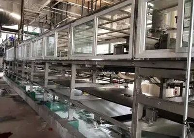 Environmental Protection Industry