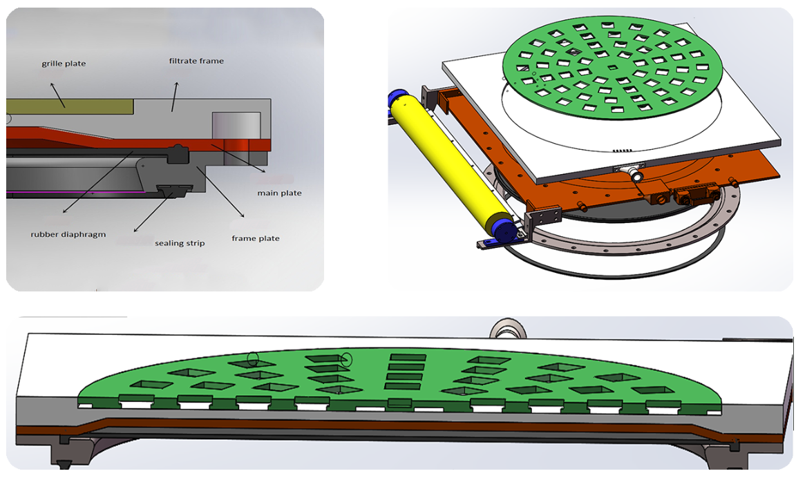tower-filter-press-plate-group-structure.jpg